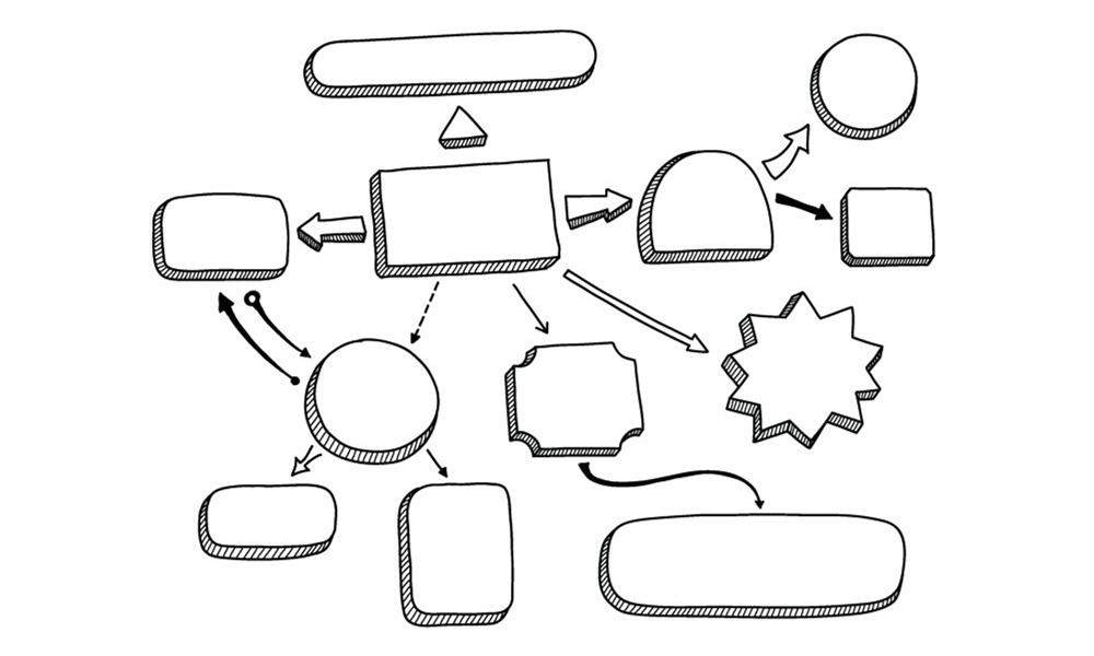 Visualizing Wicked Problems